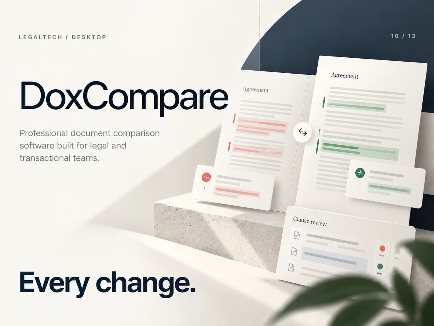 Illustration: DoxCompare document-comparison concept with red deletions, green additions and clause-review cards.
